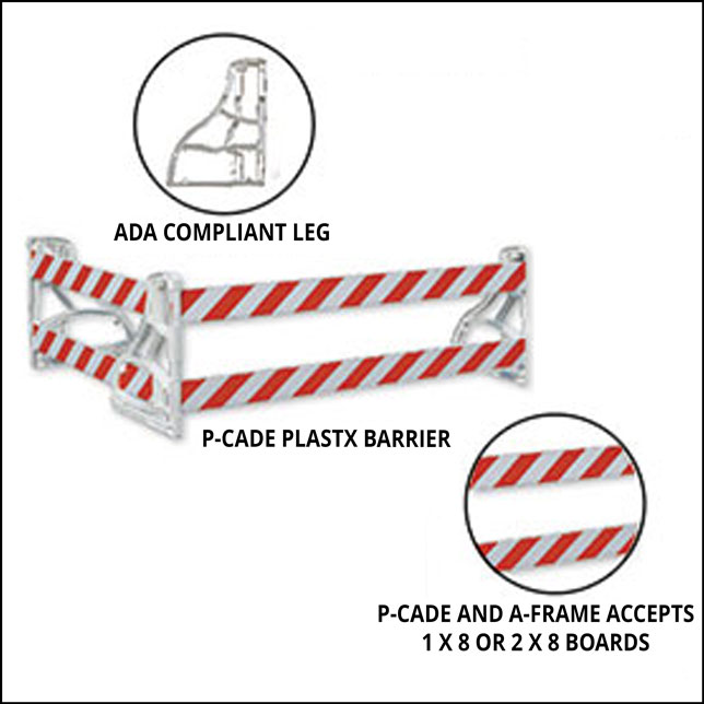 P Cade Plastx Barrier. Renewable Energy Resources