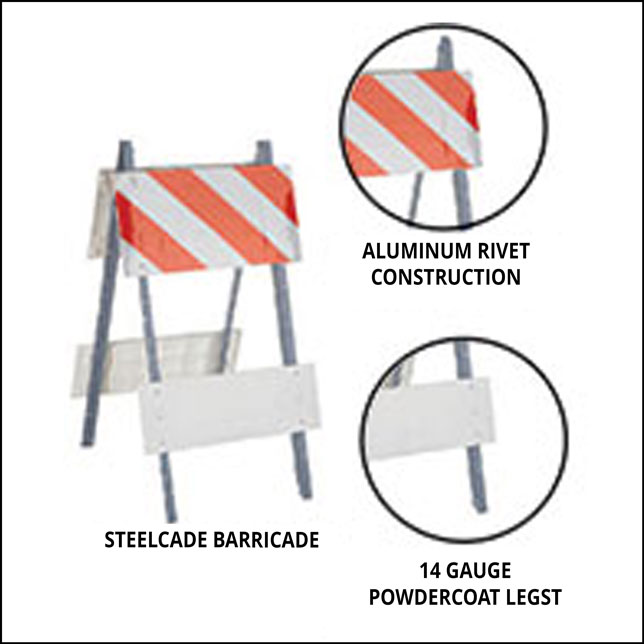 Steelcade Barricade. Renewable Energy Resources 